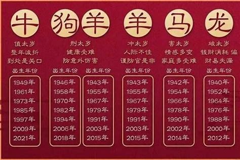 1942年生肖|1942年是什么生肖年 42年出生的人属什么